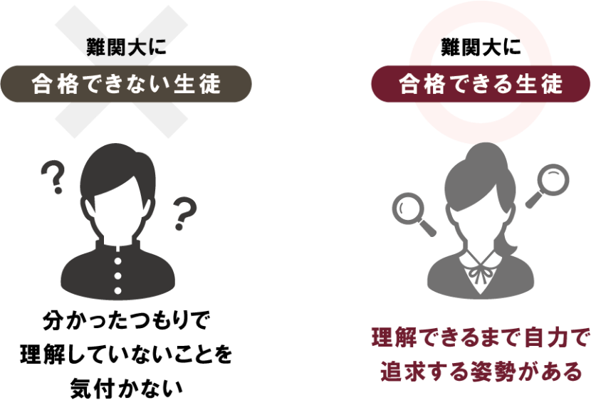 合格できる生徒、出来ない生徒の違い