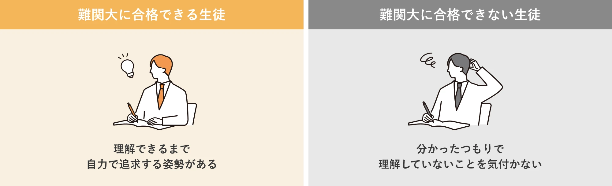 難関大に合格できる生徒とできない生徒の違い